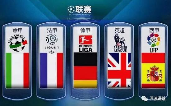 球员方面的